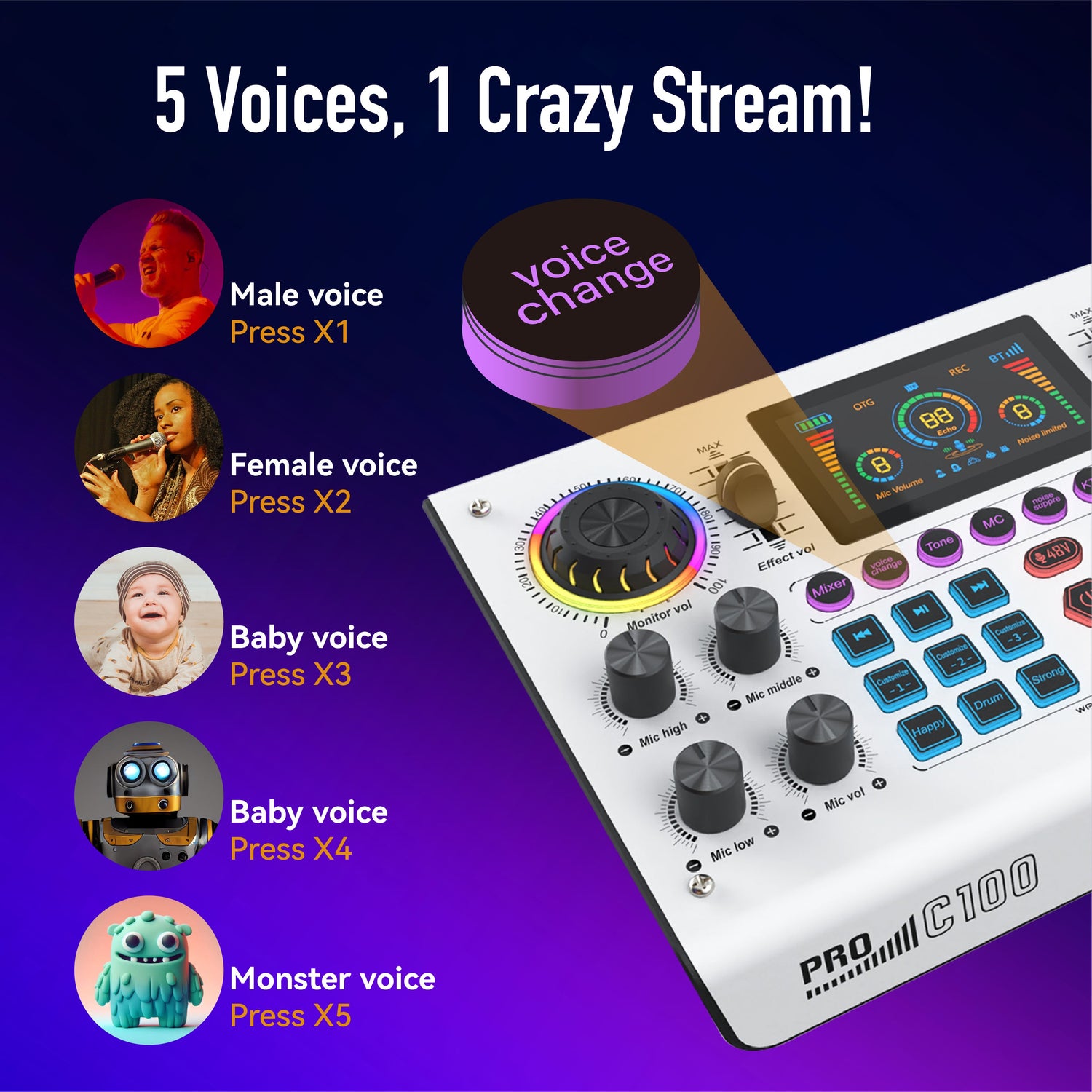 Professional Sound Card